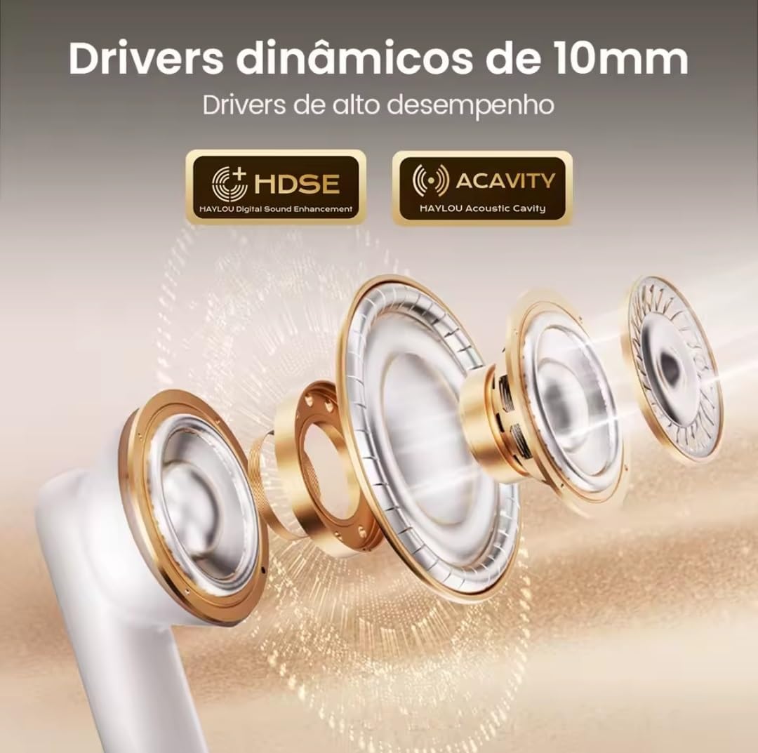 AURICULARES HAYLOU BLUETOOTH 6.0 HQ5 T020 CON CANCELACIÓN ACTIVA DE RUIDO (ANC) Y 4 MICRÓFONOS - NEGRO - 6