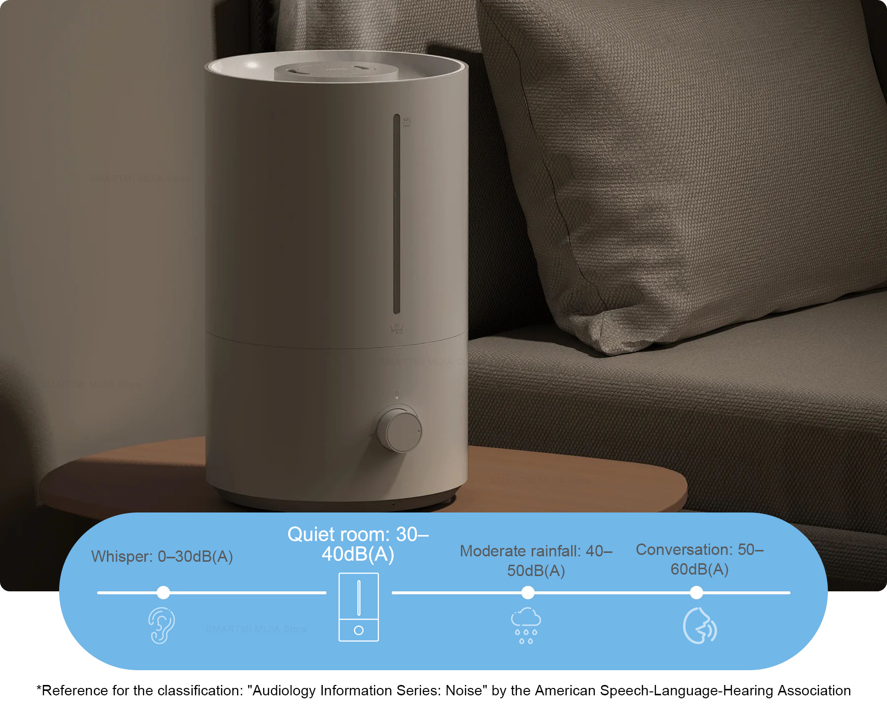 HUMIDIFICADOR DE AIRE  XIAOMI 2 LITE  350ML/HORA - 5