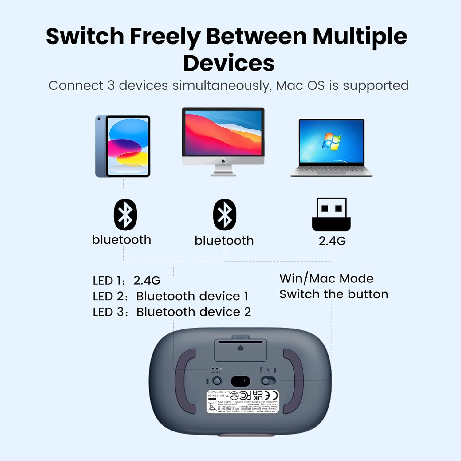 MOUSE UGREEN FUN+RATÓN RECARGABLE 2.4G Y BLUETOOTH- BLUE AZUL - 4
