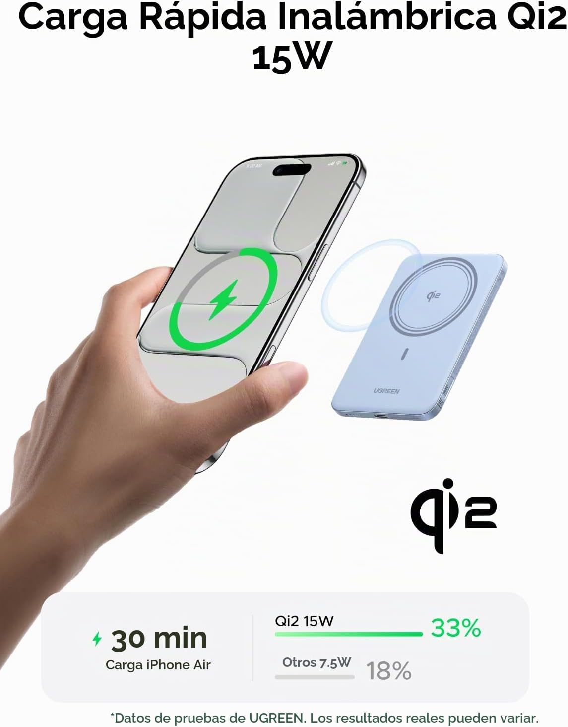 POWER BANK UGREEN MAGFLOW AIR 5000MHA INALÁMBRICA QI2 PD20W PB580 - 2