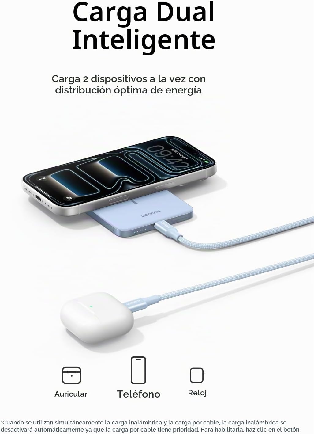 POWER BANK UGREEN MAGFLOW AIR 5000MHA INALÁMBRICA QI2 PD20W PB580 - 3