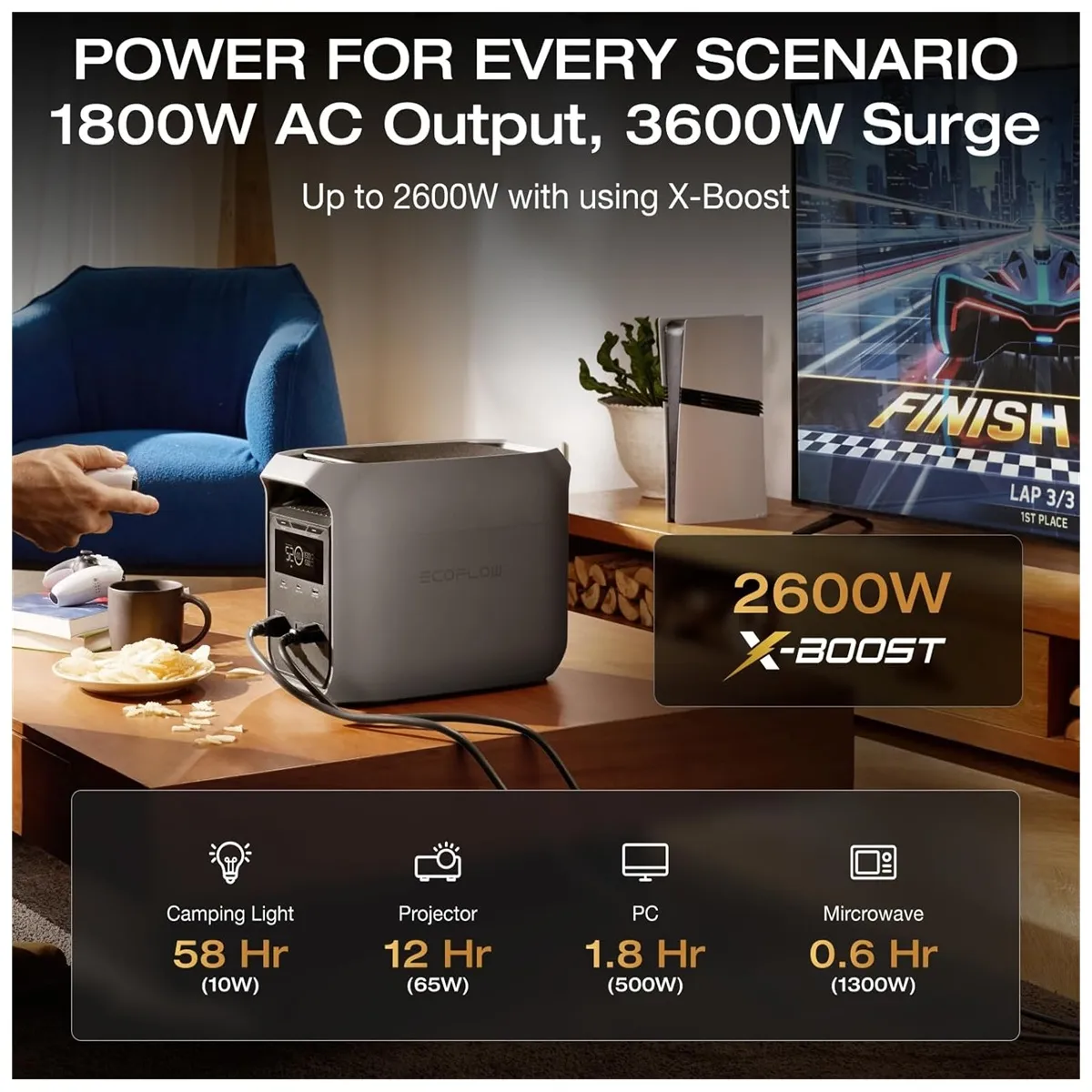 ESTACIÓN DE ENERGÍA PORTÁTIL ECOFLOW DELTA 3 CLASSIC 1024WH 1800W, GENERADOR SOLAR - 3