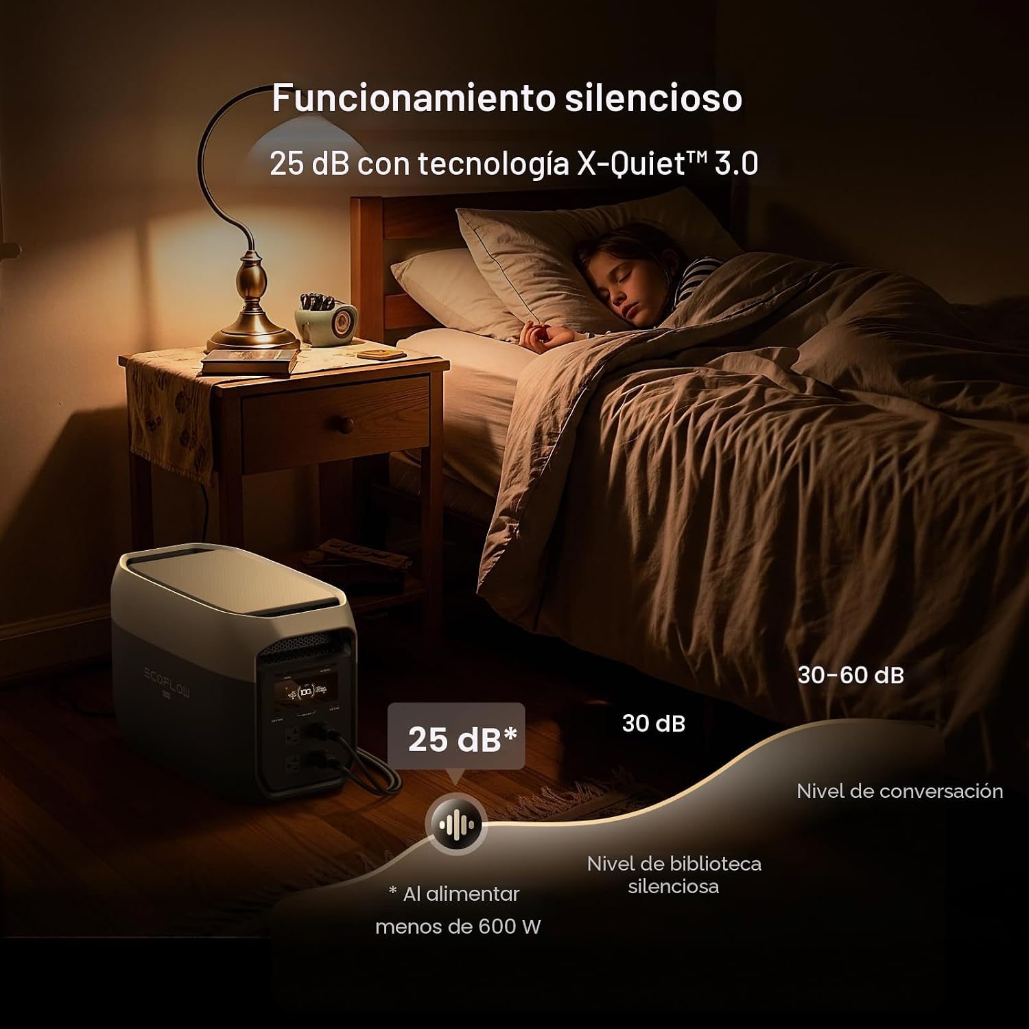 ECOFLOW DELTA 3 MAX, BATERÍA 2048 WH, 2400W X-BOOST DE 3400W - 6
