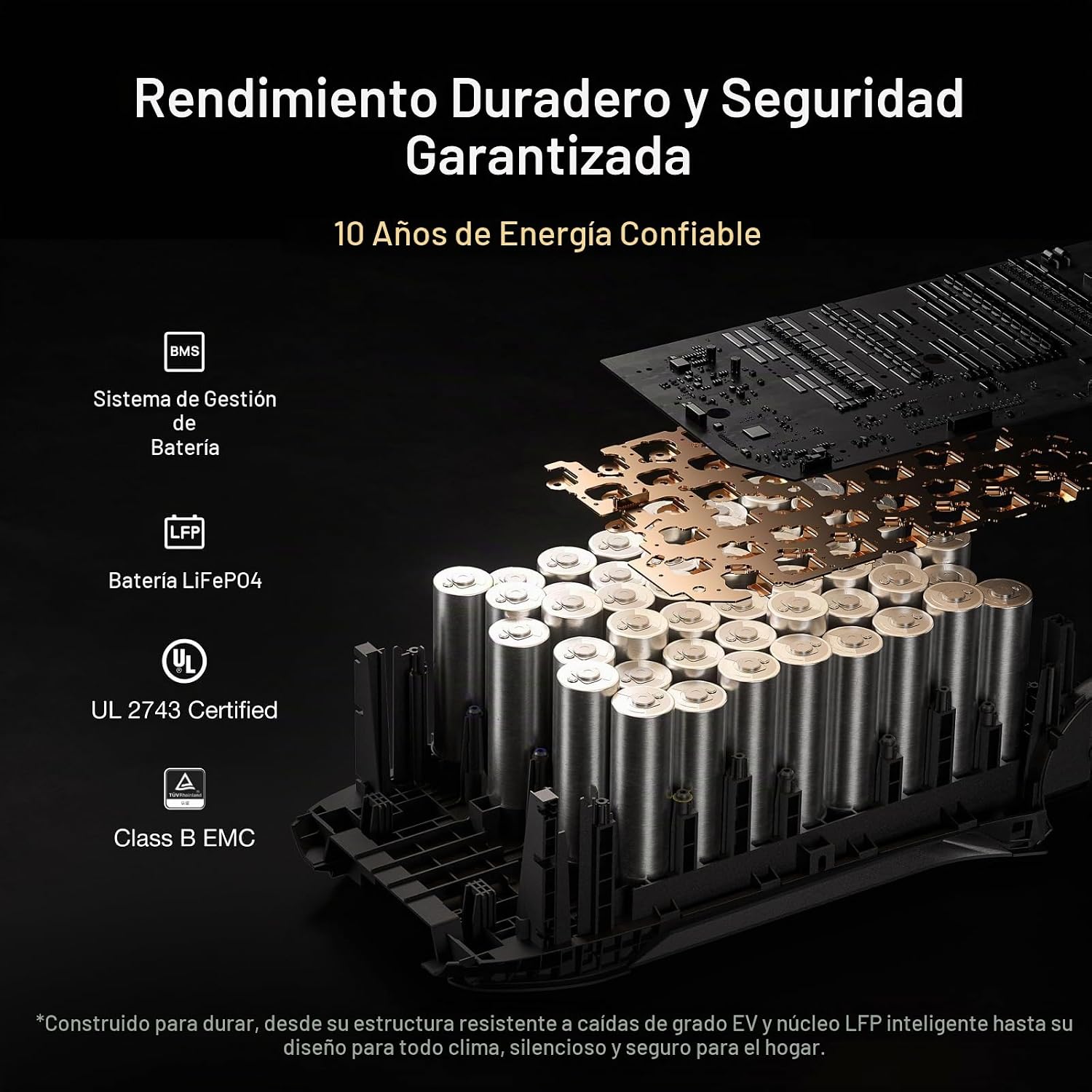 ECOFLOW DELTA 3 MAX, BATERÍA 2048 WH, 2400W X-BOOST DE 3400W - 8
