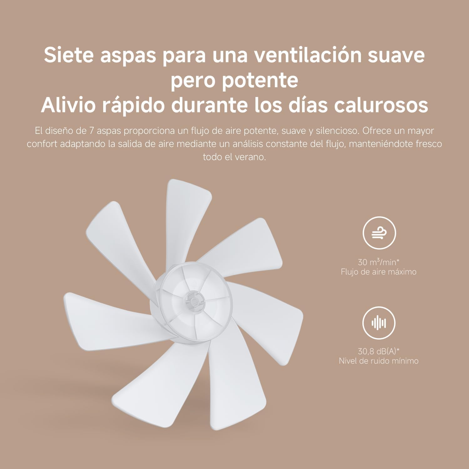 VENTILADOR INTELIGENTE XIAOMI MI SMART SANTINDG FAN 2 LITE WIFI - 9