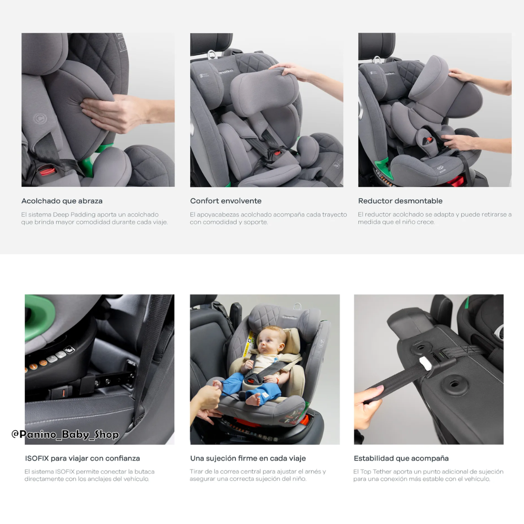 SILLA DE AUTO CON ISOFIX I-SIZE 40-150CM -HAMBURGO- NEGRO - 6