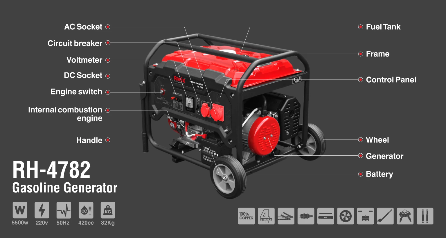 GENERADOR 5500W A GASOLINA 4 TIEMPOS RONIX RH-4782 - 5
