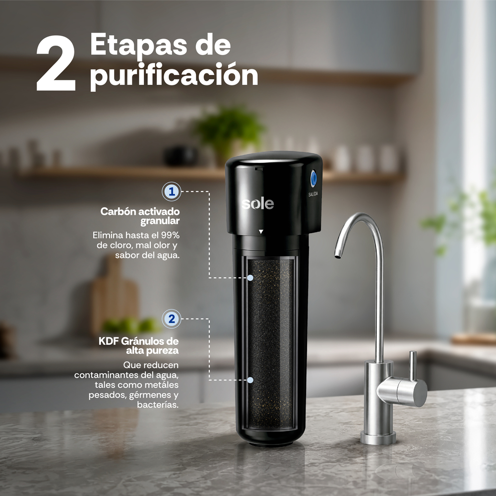 PURIFICADOR DE AGUA BAJO LAVADERO 2 AÑOS SOLE AQUA+ - 8