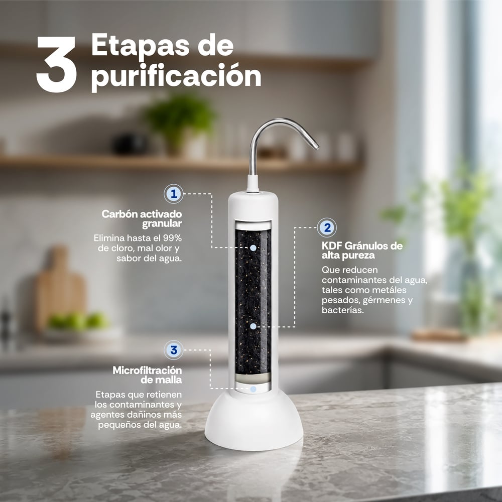 PURIFICADOR DE AGUA SOBRE LAVADERO 2 AÑOS SOLE PRESTIGE - 5
