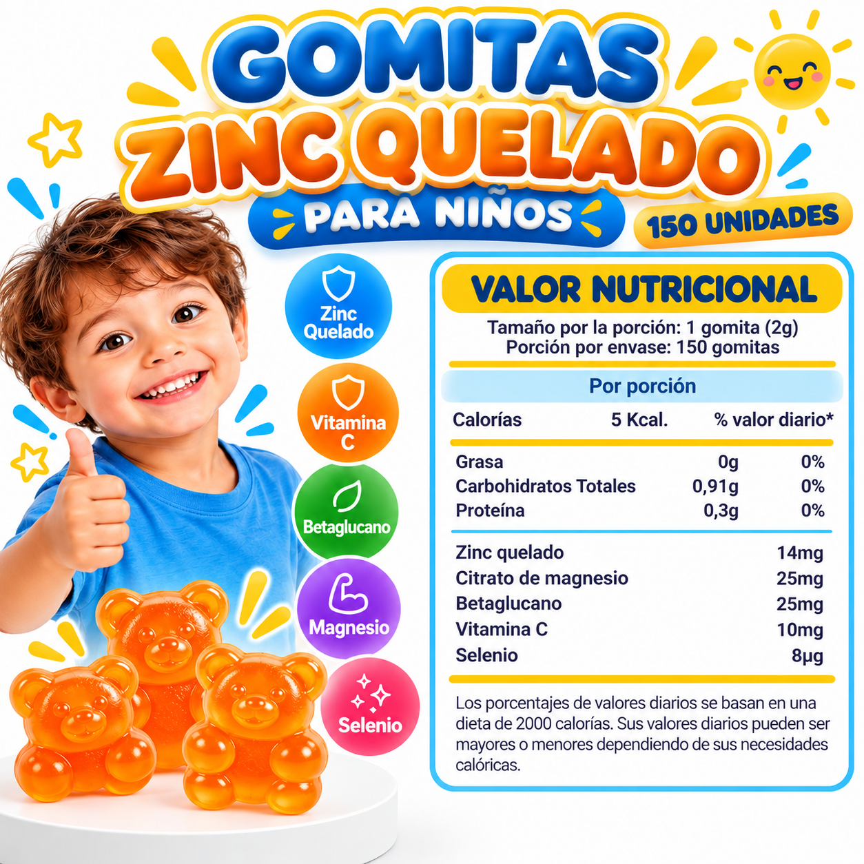 PACK 2 GOMITAS ZINC QUELADO NIÑOS 300 UND SOTTCOR LABS - 2