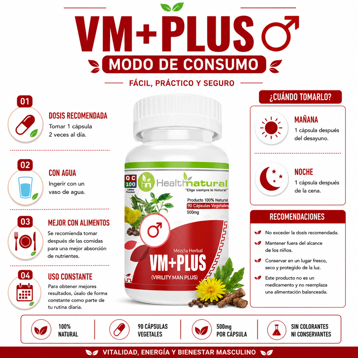 VM+(VIRILITY MAN PLUS) 500MG - 3