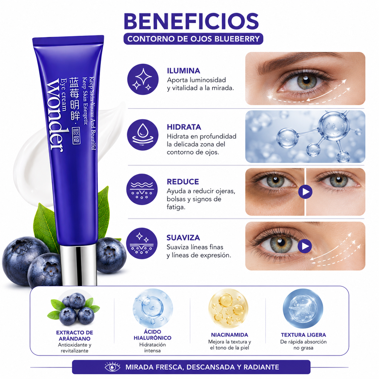 PACK 2 CONTORNO DE OJOS BLUEBERRY 20G BIOAQUA - 2