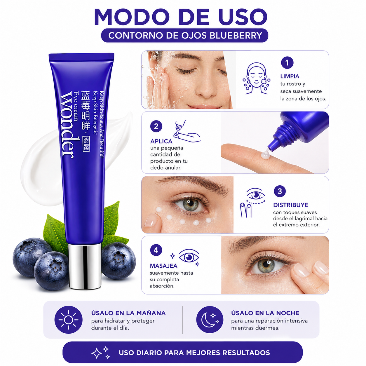PACK 3 CONTORNO DE OJOS BLUEBERRY 20G BIOAQUA - 3