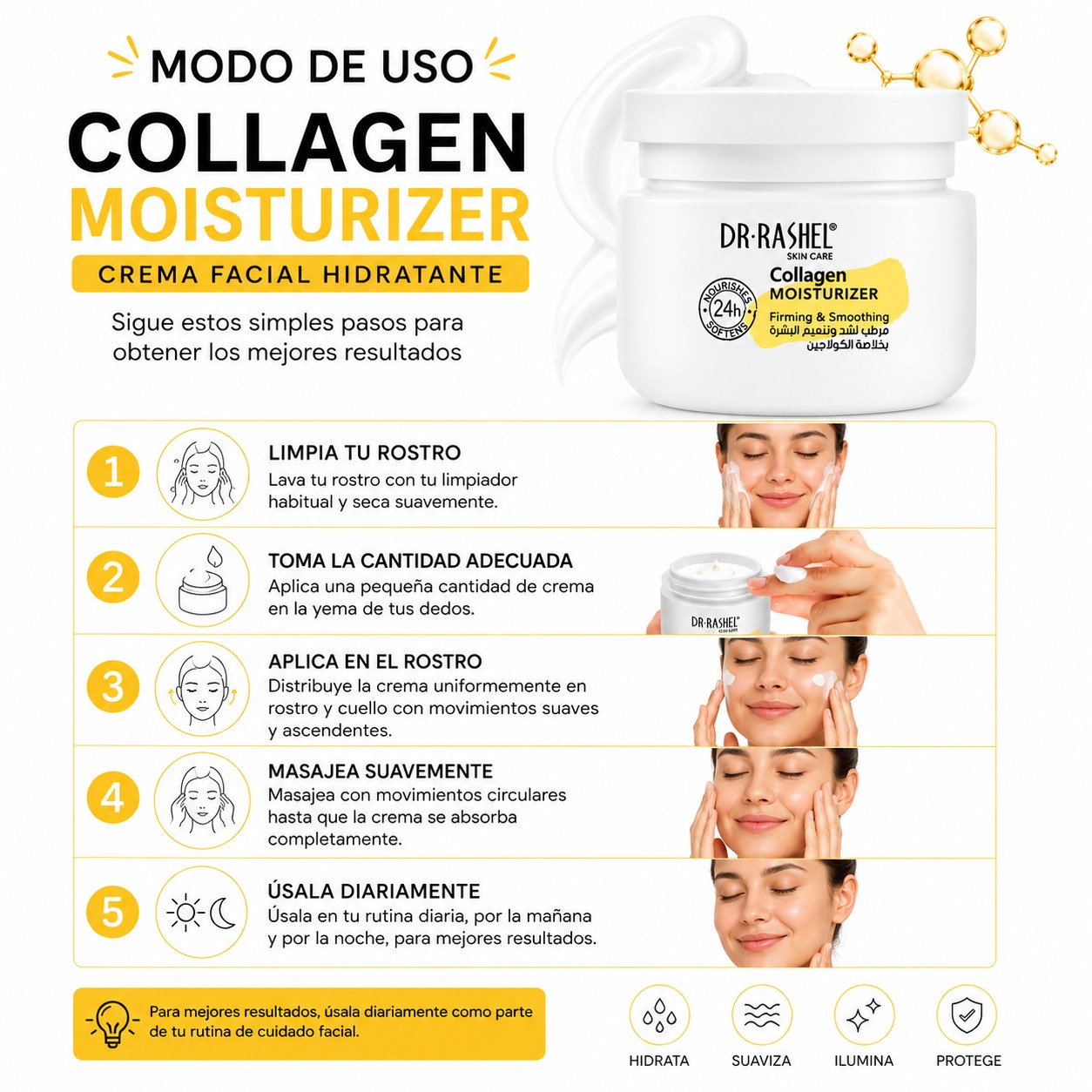 PACK 2 CREMA FACIAL COLLAGEN MOISTURIZER 160ML DR RASHEL - 3