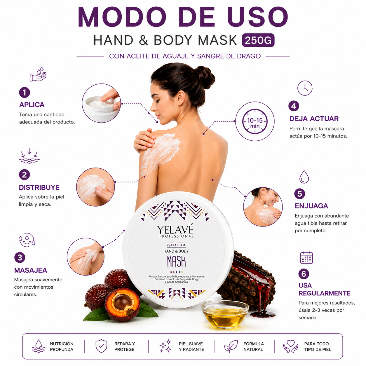 HAND Y BODY MASK 250G YELAVÉ - 3