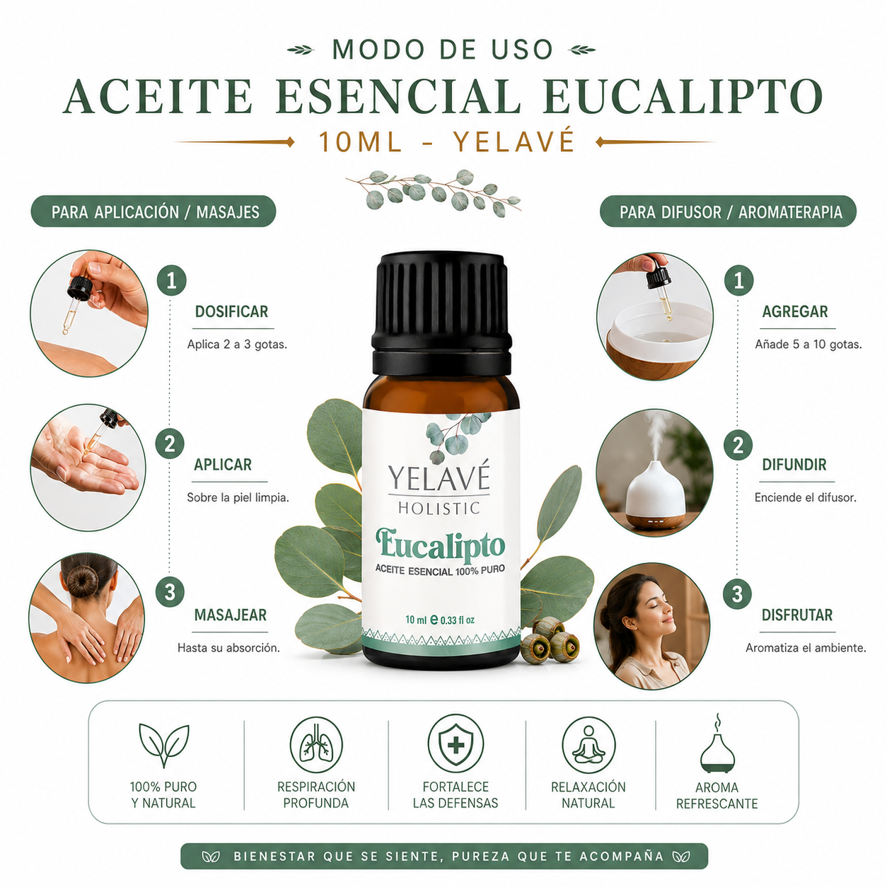 ACEITE ESENCIAL EUCALIPTO 10ML YELAVÉ - 3