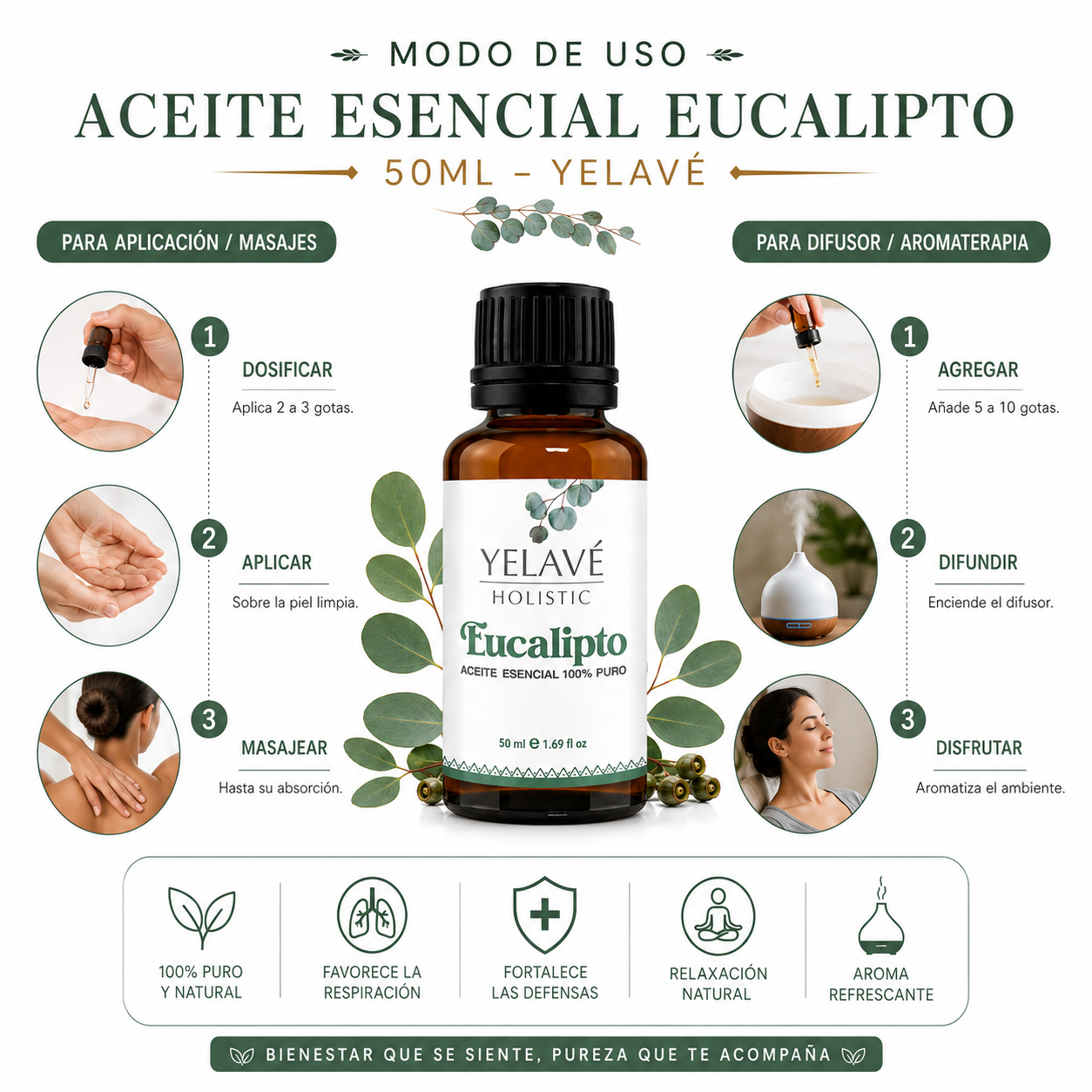 ACEITE ESENCIAL EUCALIPTO 50ML YELAVÉ - 3