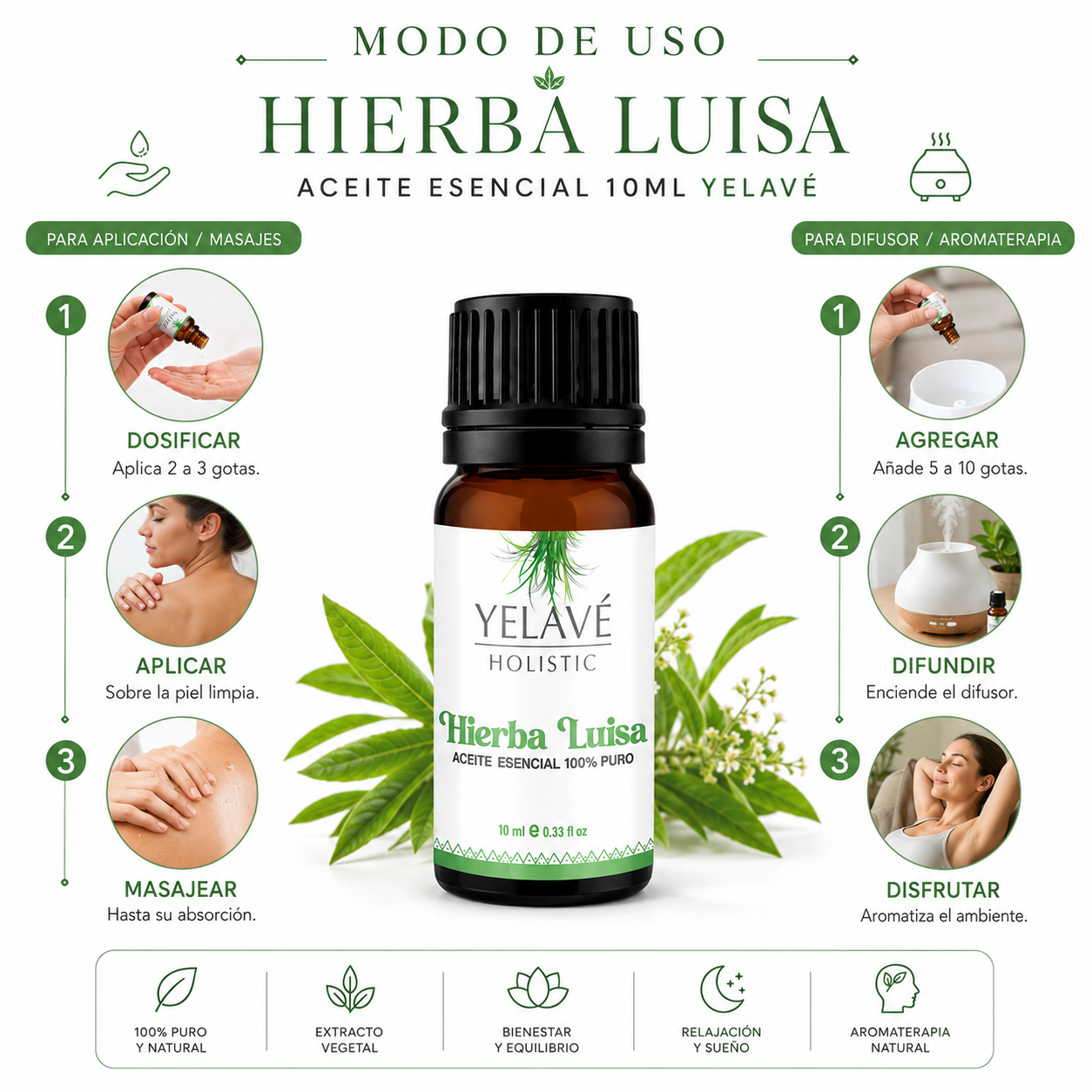 ACEITE ESENCIAL HIERBA LUISA 10ML YELAVÉ - 3