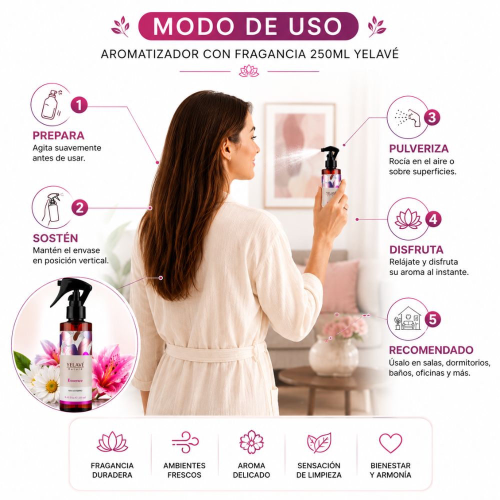 AROMATIZADOR CON FRAGANCIA 250ML YELAVÉ - 3