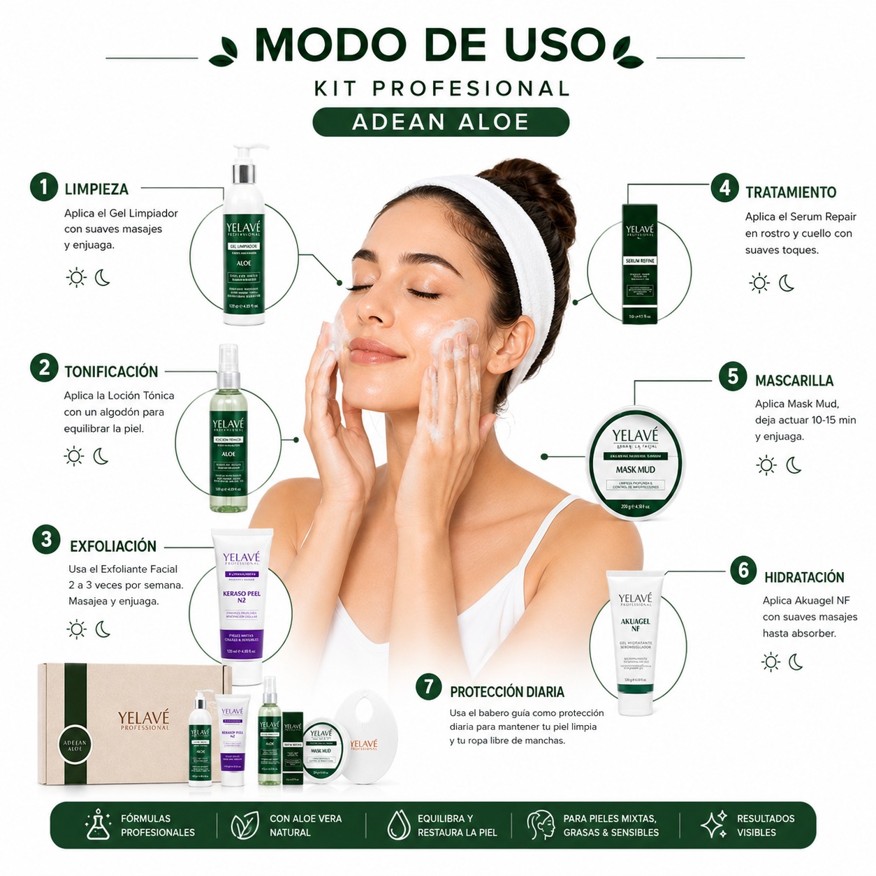 KIT PROFESIONAL ANDEAN ALOE YELAVÉ - 3