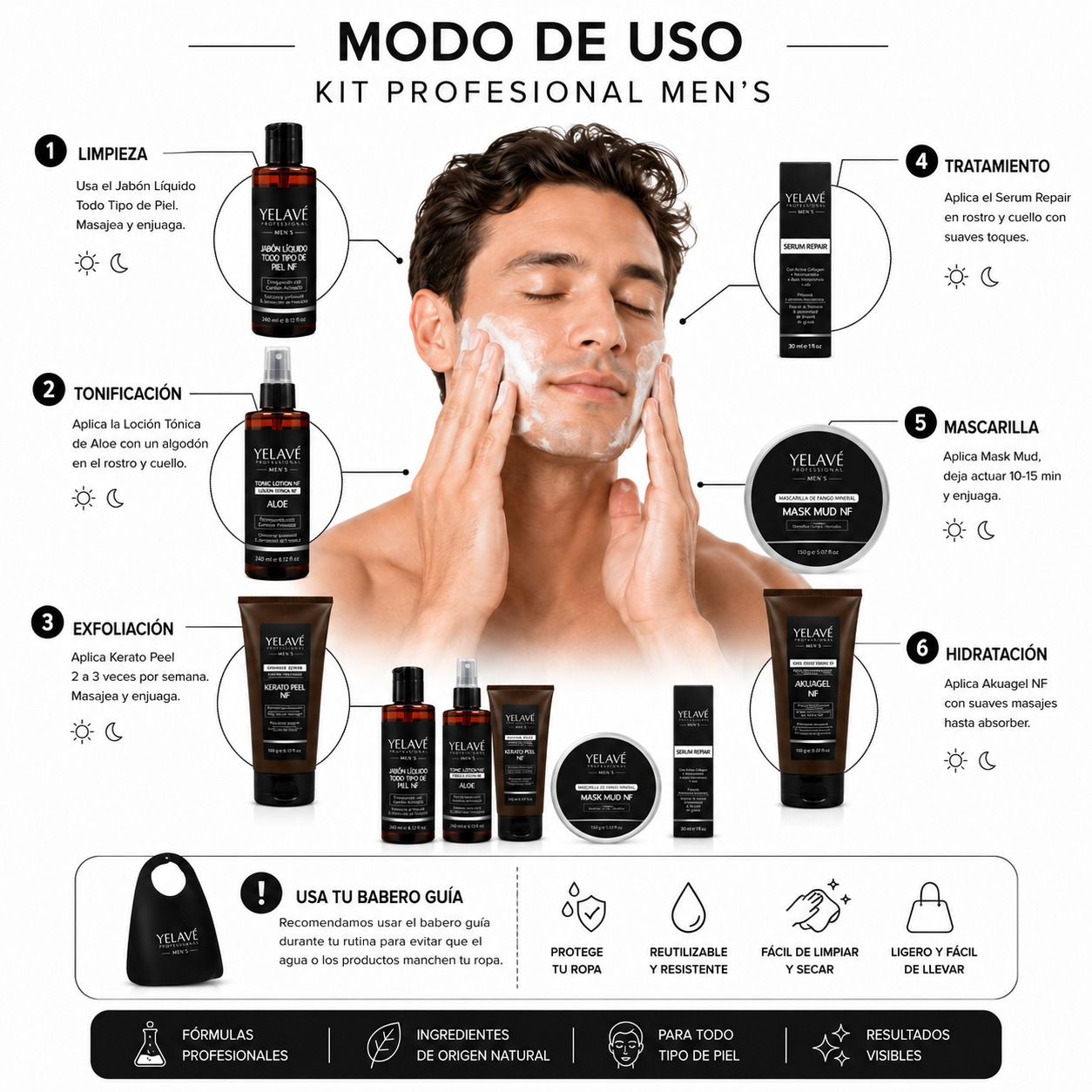 KIT PROFESIONAL MEN'S YELAVÉ - 3