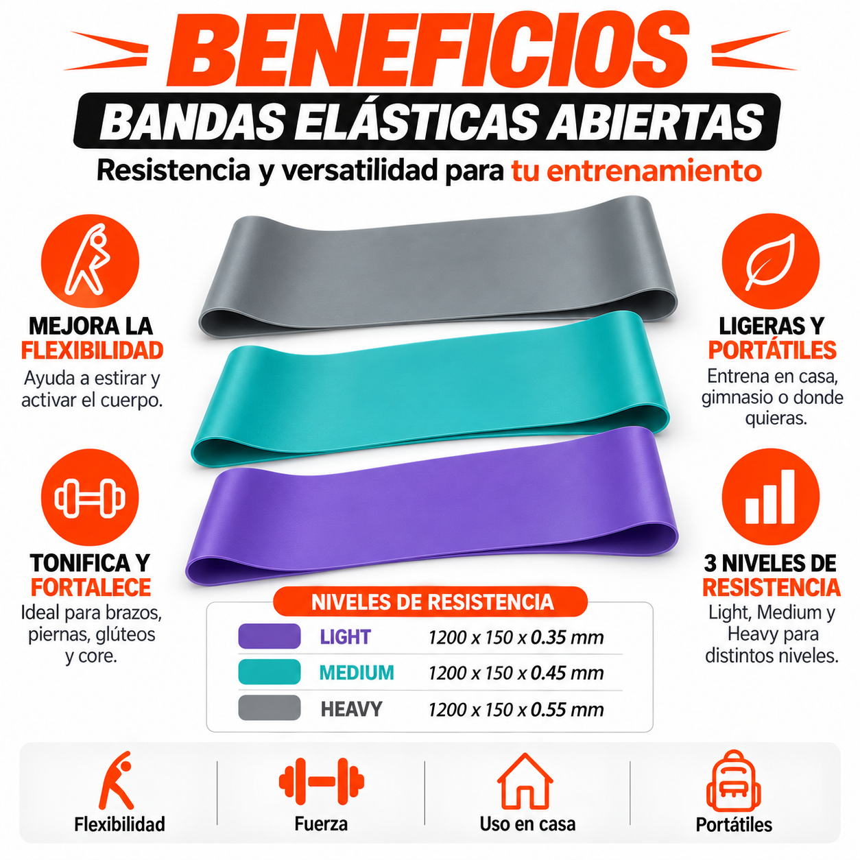 PACK PISTOLA MASAJEADORA 720 Y BANDAS ELASTICAS ABIERTAS - 4