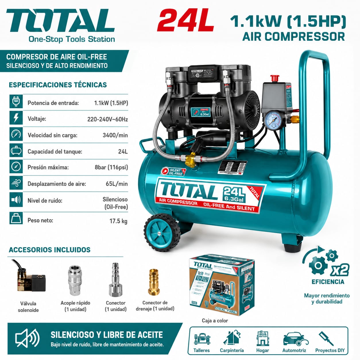 COMPRESORA DE AIRE TOTAL 24L 1.5HP 1100W SILENCIOSA OIL FREE - 2