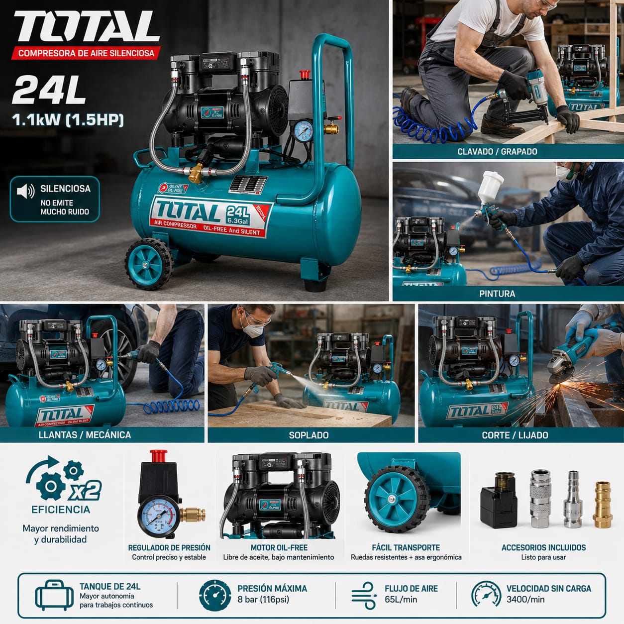COMPRESORA DE AIRE TOTAL 24L 1.5HP 1100W SILENCIOSA OIL FREE - 4