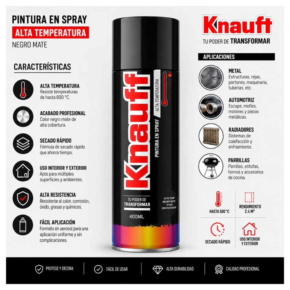 PINTURA EN SPRAY KNAUFF ALTA TEMPERATURA 400 ML PACK 2 UND NEGRO MATE 600°C - 3