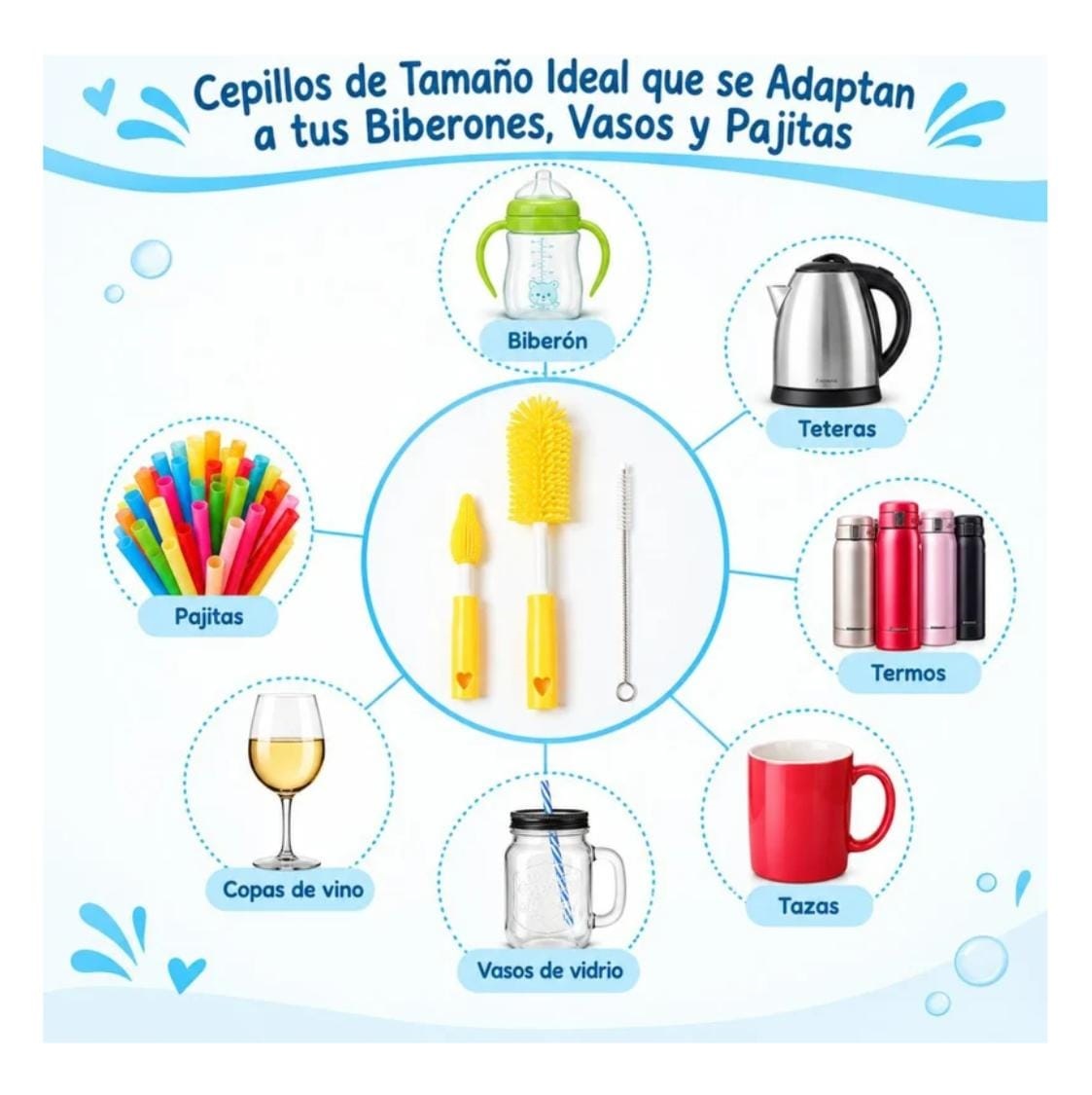SET DE CEPILLOS DE LIMPIEZA PARA BIBERONES BOTELLAS Y ACCESORIOS DE LACTANCIA - 2