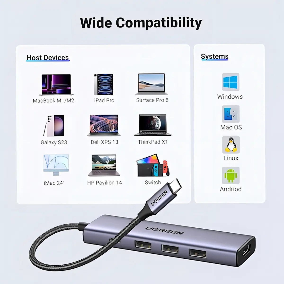 ADAPTADOR USB-C UGREEN 6-IN -1 CM511 - 6
