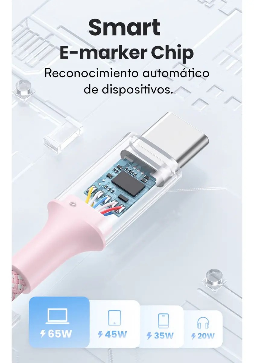 UGREEN CABLE CARGA RÁPIDA 2M USB C A USB C 100W L502 65252 ROSADO - 4