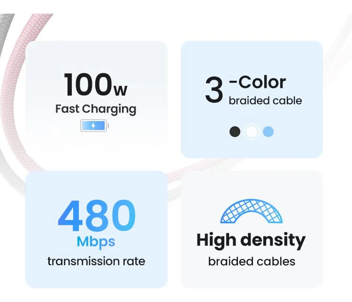 UGREEN CABLE CARGA RÁPIDA 2M USB C A USB C 100W L502 65252 ROSADO - 5