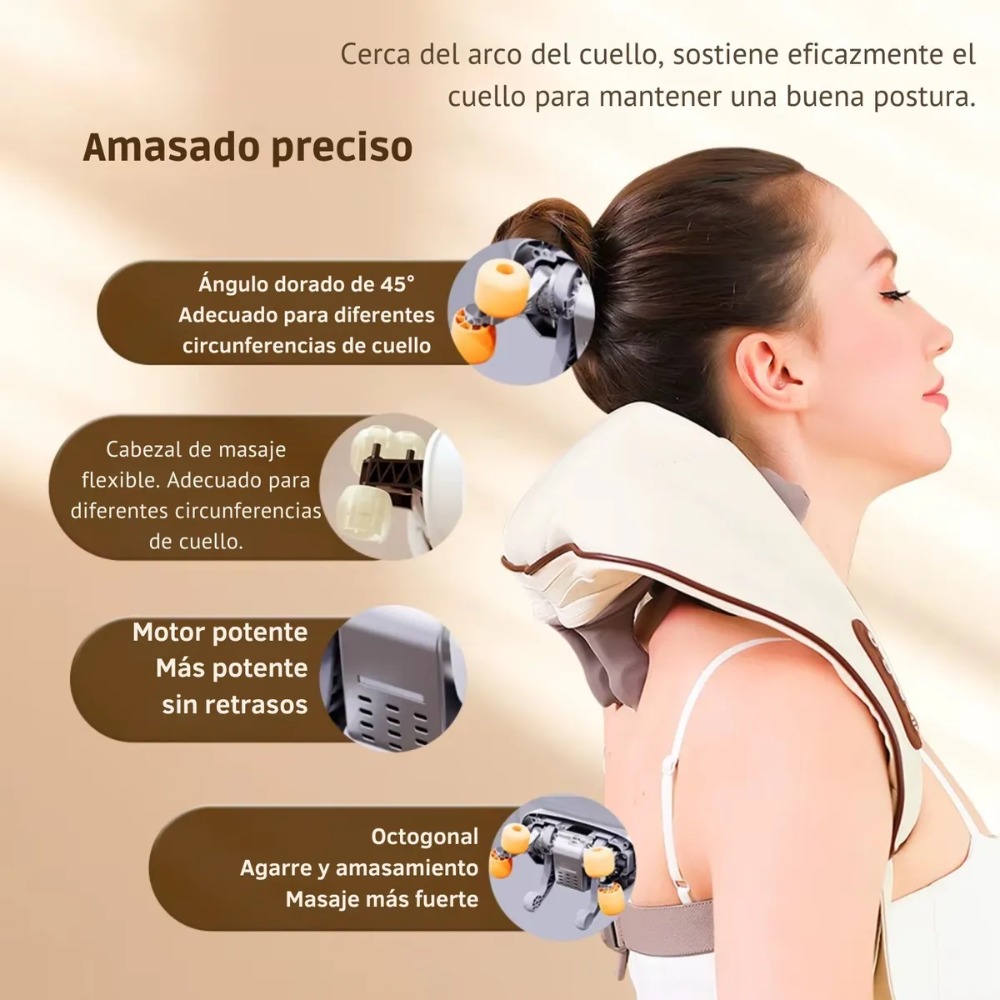 MASAJEADOR RECARGABLE CUELLO ESPALDA HOMBROS RELAJANTE - 7