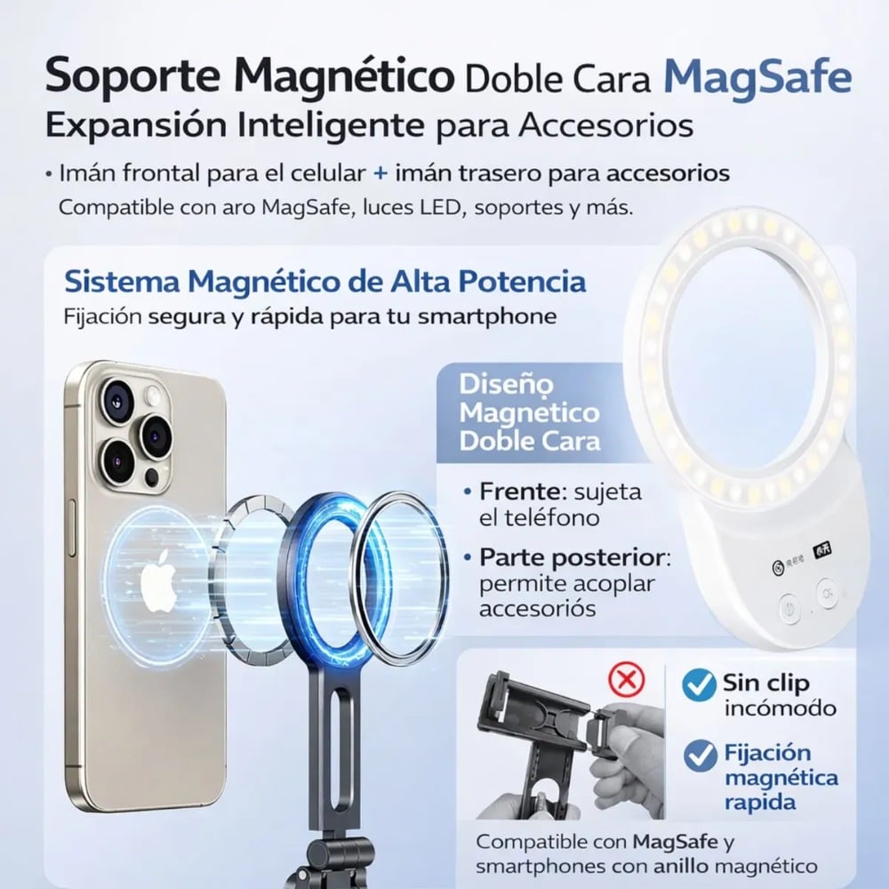 SOPORTE CELULAR MAGNÉTICO TRÍPODE PORTÁTIL MAGSAFE - 4