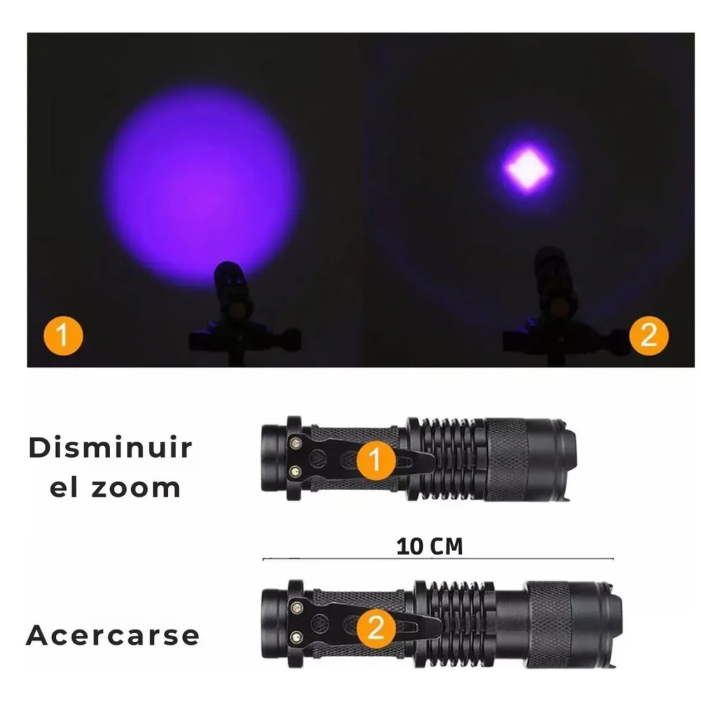 MINI LINTERNA LED UV MULTIPROPÓSITO DETECTOR BILLETES FALSOS - 5