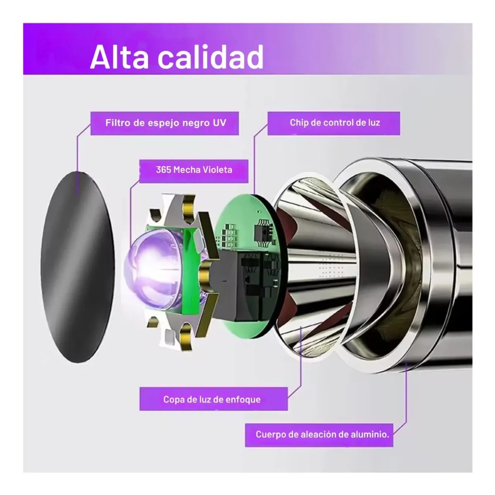 DETECTOR DE BILLETES FALSOS RECARGABLE NEGOCIOS Y TIENDAS - 4