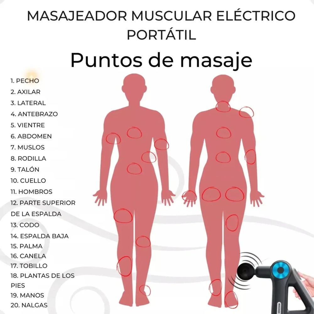 PISTOLA DE MASAJE MUSCULAR PROFESIONAL DE TEJIDO PROFUNDO - 3