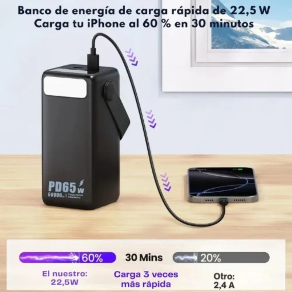 POWER BANK 60000MAH BOSSNEY CARGA RÁPIDA - 3
