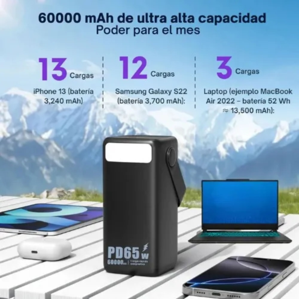 POWER BANK 60000MAH BOSSNEY CARGA RÁPIDA - 5