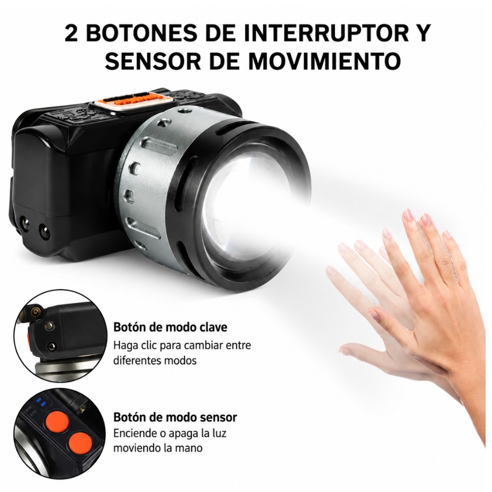 LINTERNA DE CABEZA LED BOSSNEY BS-L3374-TG RECARGABLE USB-C - 2