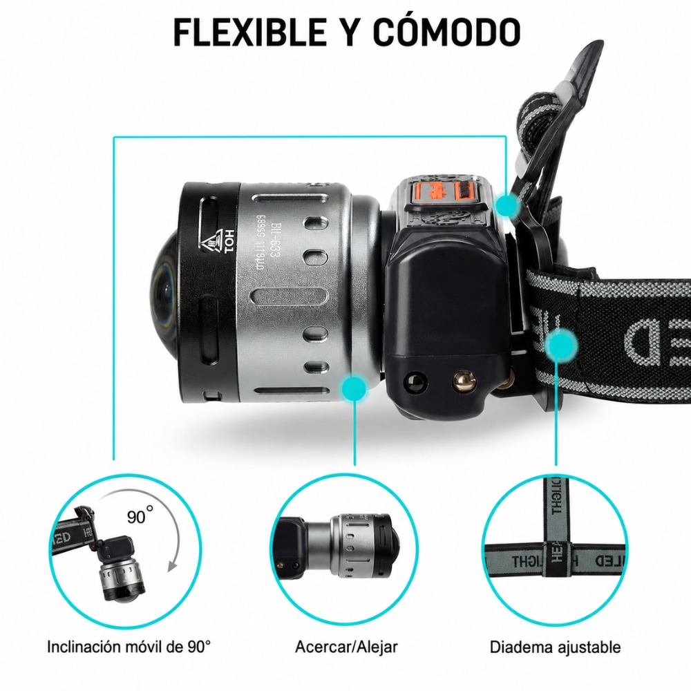 LINTERNA DE CABEZA LED BOSSNEY BS-L3374-TG RECARGABLE USB-C - 3