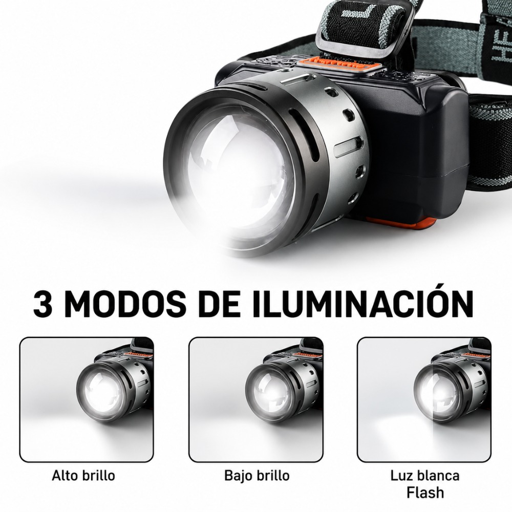 LINTERNA DE CABEZA LED BOSSNEY BS-L3374-TG RECARGABLE USB-C - 4