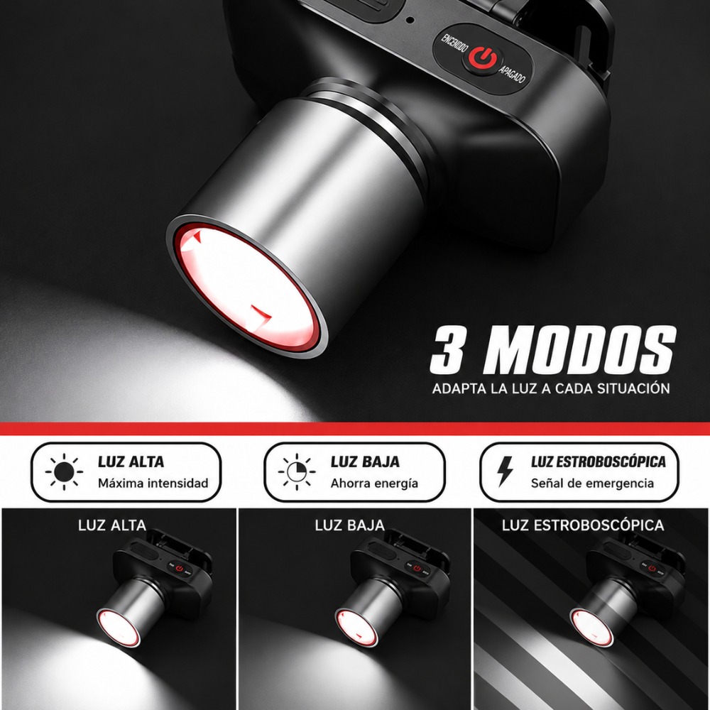 LANTERNA MULTI-FUNCTIONAL HEADLIGHT L-42 USB - 5