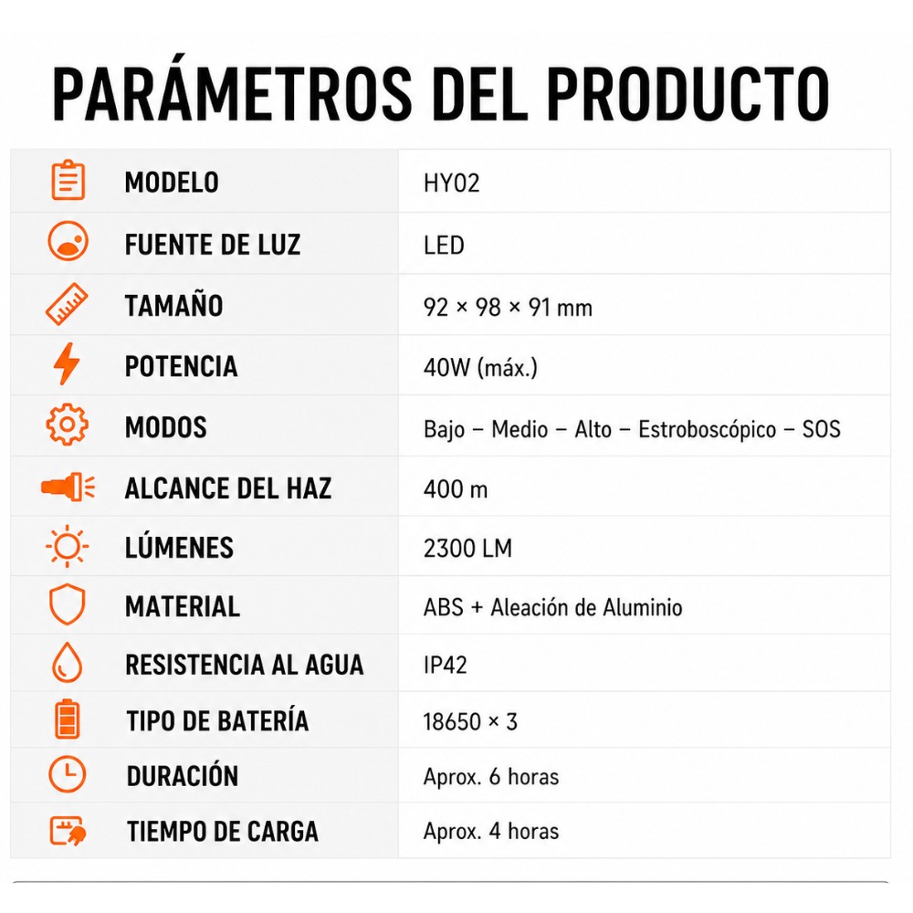 LINTERNA FRONTAL SUPERFIRE HY02 SENSOR DE MOVIMIENTO - 3