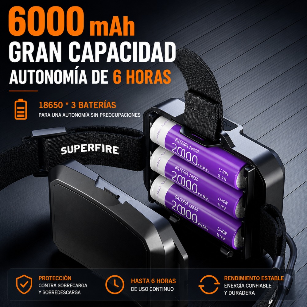 LINTERNA FRONTAL SUPERFIRE HY02 SENSOR DE MOVIMIENTO - 5