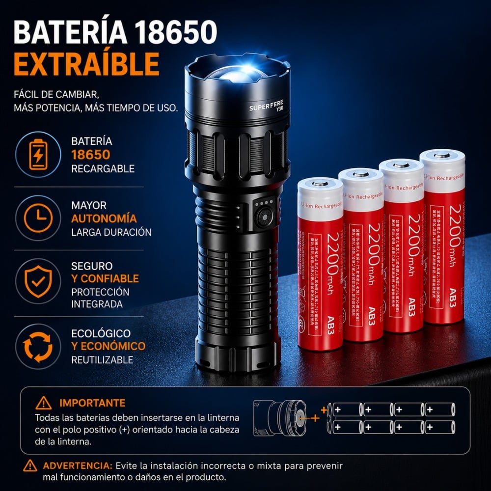 LINTERNA TÁCTICA SUPERFIRE Y30 3000LM ALCANCE 900M USB-C 40W - 4