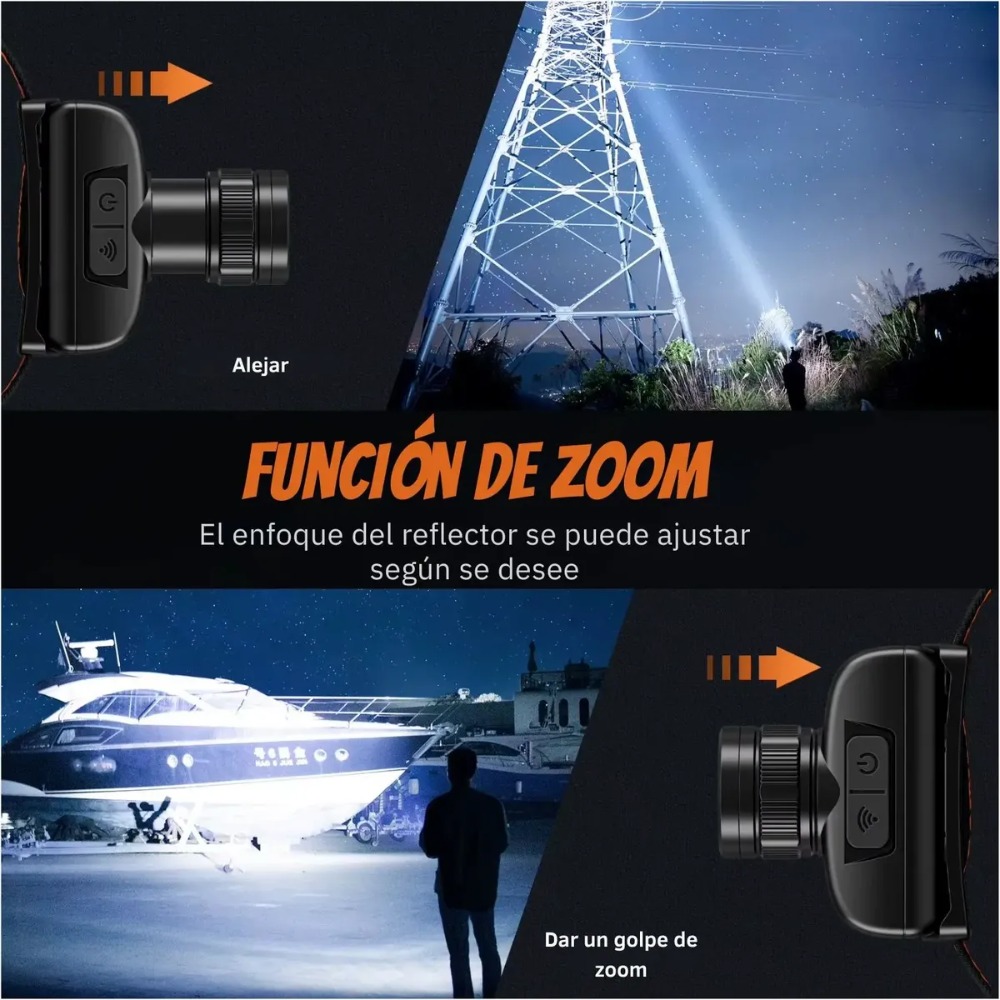 LINTERNA FRONTAL RECARGABLE USB LUZ BLANCA/ROJA Y LIGERA - 4