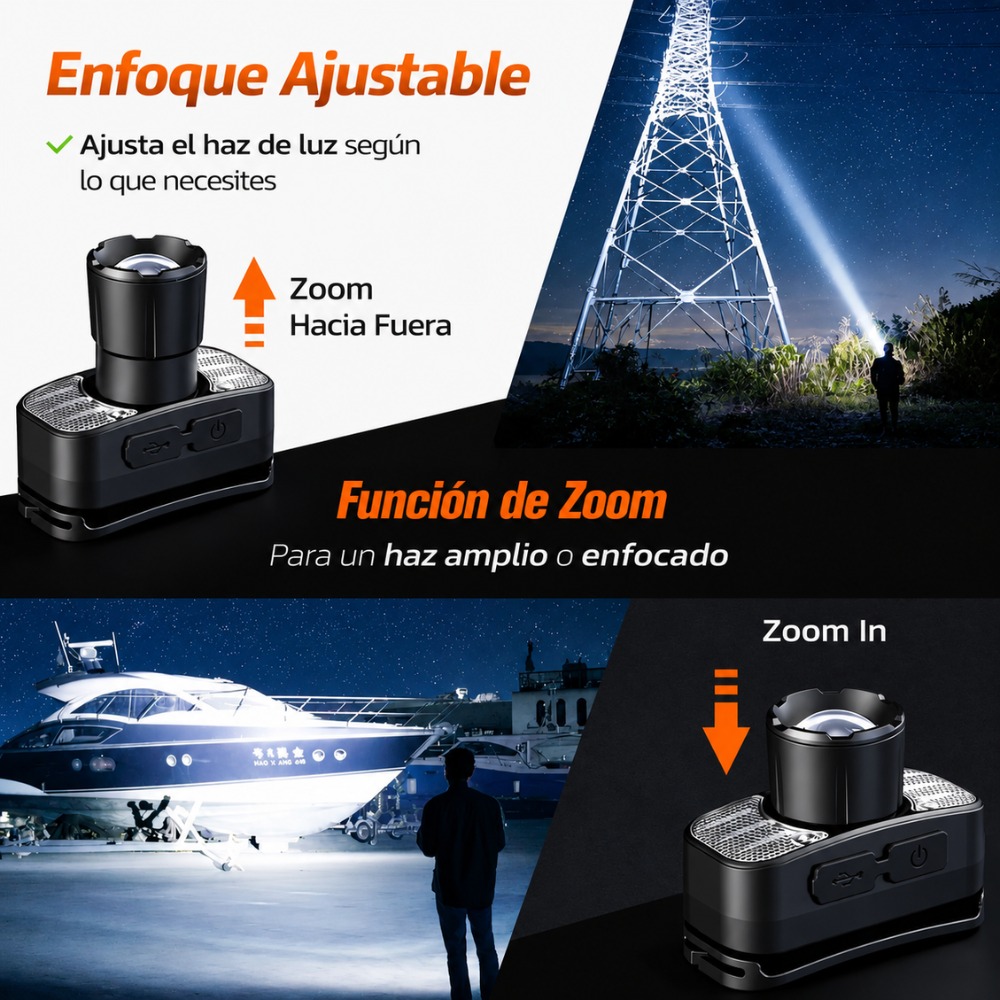 LINTERNA FRONTAL RECARGABLE USB-C SUPERFIRE HL80-C - 5