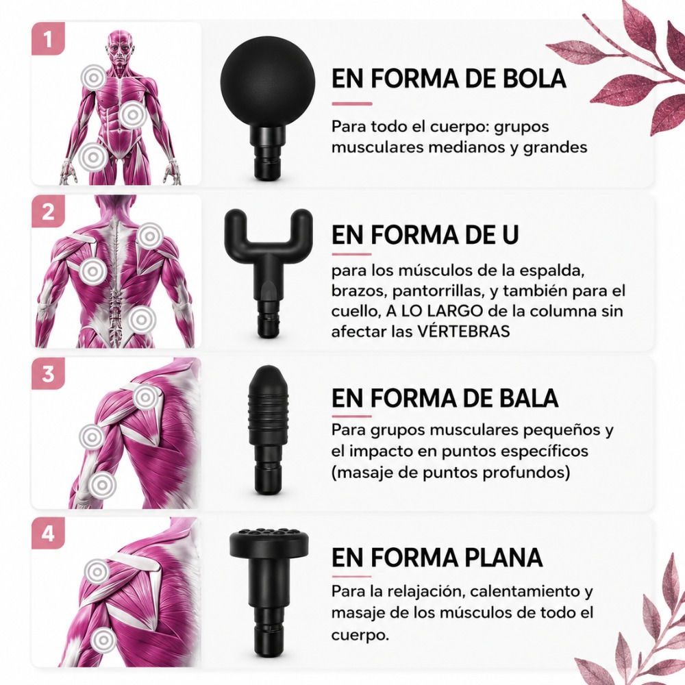 PISTOLA DE MASAJE RECARGABLE 6 VELOCIDADES 4 CABEZALES VERDE - 4